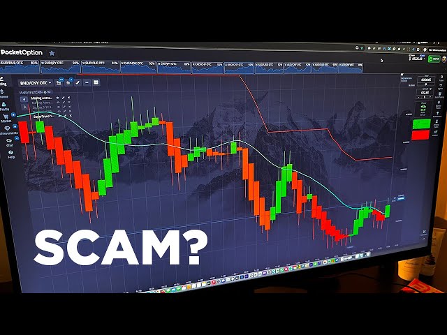 Exploring the World of Online Trading PocketOption Insights Exploring the World of Online Trading PocketOption Insights